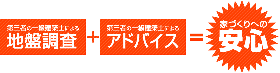 [第三者の一級建築士による地盤調査]+[第三者の一級建築士によるアドバイス]=[家づくりへの安心]